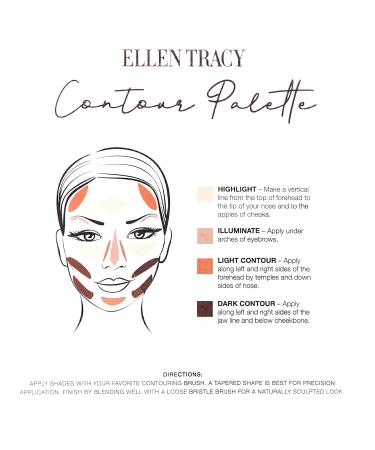 ELLEN TRACY Contour Palette - Full Coverage Highlight & Contour Makeup for Women & Girls | Illuminate & Define Your Look - Buy Online on GoSupps.com