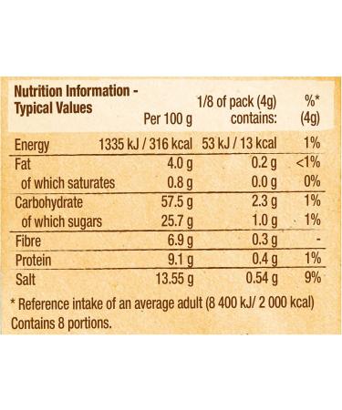 Old El Paso Roasted Tomato & Pepper Fajita Seasoning Mix 30g - Spicy Pepper - Pack of 1 - Buy Online on GoSupps.com