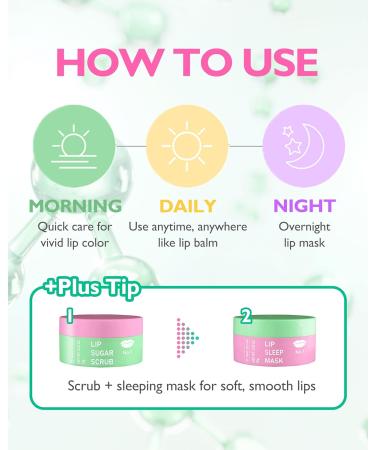 MAY ISLAND Lip Sugar Scrub #Dragonfruit Kiwi - Korean Exfoliating Lip Treatment with Natural Sugar & Walnut Shell - Gentle Lip Exfoliator for Smooth, Soft Lips - Refreshing Kiwi Scent, 0.41 oz. - Buy Online on GoSupps.com