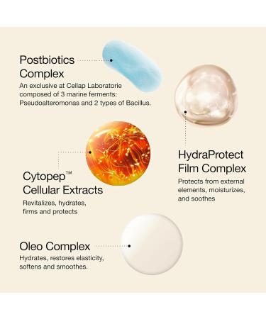 Cellular Eye Contour Cream - Fragrance Free Firming Moisturizing & Brightening 1.04 Ounce (Pack of 1) - Buy Online on GoSupps.com