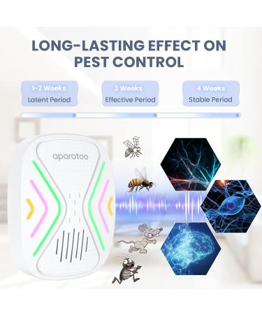 4-Pack UV Mosquito Lamp & Ultrasound Pest Control | Effective Insect Destroyer for Mice Cockroaches and Rats - Buy Online on GoSupps.com