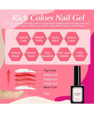 Pink Gel Nail Polish - Pink Nail Polish - Baby Pink Light Pink Pale Pink Nail Vanish - Soak Off UV LED Gel Nail Polish - Long Lasting Nail Art DIY Home (15ml) - Buy Online on GoSupps.com