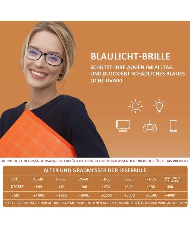 Cojwis 6 Pack Blue Light Filter Reading Glasses for Men & Women | Anti-Blue Light Gaming Glasses | Fashionable Visual Aid (6 Colors 2.75x) - Buy Online on GoSupps.com