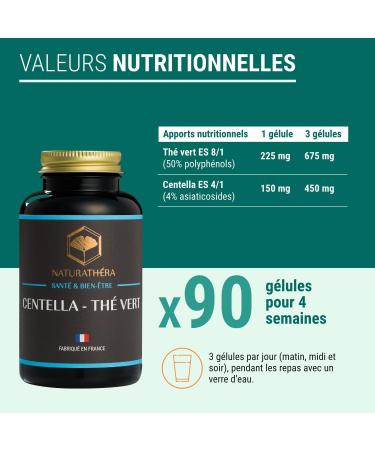 Naturathera - CENTELLA GREEN TEA - Dietary Supplement Cholesterol Circulation & High Blood Pressure - 90 Capsules - Dry Extracts - Made in France - Vegan - No GMO Allergen Additives - Buy Online on GoSupps.com