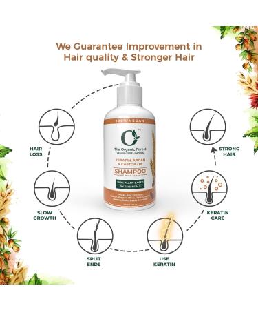 Sulfate-Free Keratin & Argan Oil Shampoo | Moisturizing Color-Safe Repair for Dry Oily Thinning Hair - Paraben-Free & Nourishing - Buy Online on GoSupps.com