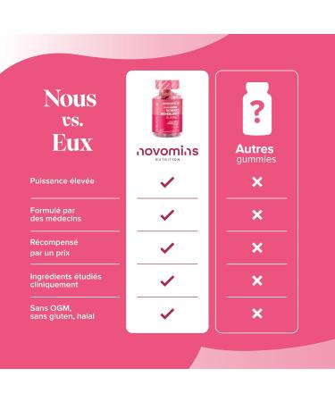 Probiotique Flore Intime pour Femme - Gummies Probiotiques pour l'Intestin des Femmes - avec Calcium et Canneberge - 4 Milliards de Bonnes Bact ries - 60 Gummies Flore Intime - Bio Balance - Novomins - Buy Online on GoSupps.com