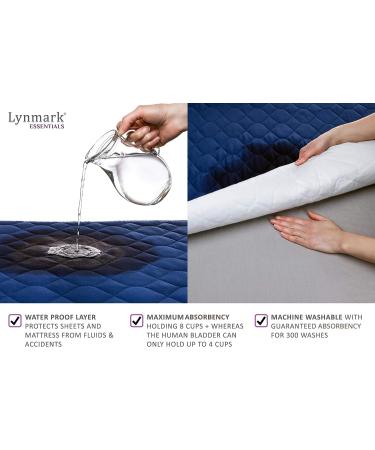 Eco-Tex Certified Protective Film for Double Bed | Non-Slip Absorbent 2L Bed Sheet for Incontinence & Bedwetting Navy Blue - Buy Online on GoSupps.com