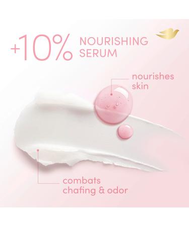 Dove Whole Body Deo Aluminum Free Anti-Chafe Deodorant Stick Raspberry & Rose for 72h Odor Control 2.6 Oz - Buy Online on GoSupps.com