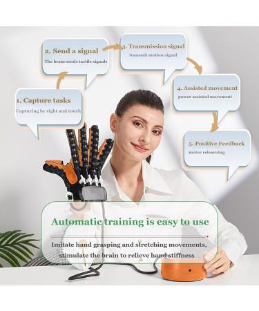 Rehabilitation Robot Gloves Hand Home Pneumatic Function Machinery Arthritis Stroke Hemiplegia Patient Recovery Exercise Equipment Hand Rehabilitation Device Left Hand XX-Large Left Hand XX-Large - Buy Online on GoSupps.com