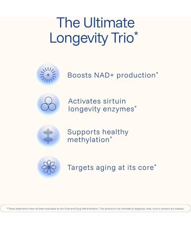 ProHealth NMN Pro Complete (120 Capsules, 3 Pack) - 1000 mg Uthever NMN + 1000 mg Resveratrol + 500 mg TMG. NAD+ Precursor, Methylation Support & Sirtuin Activation. Triple Lab-Tested 120 Count (Pack of 3) - Buy Online on GoSupps.com