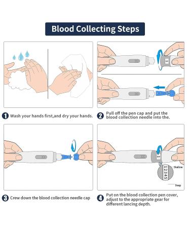 URIT 5 in 1 Blood Lipid Test Meter - Home Cholesterol Test Kit with 10 Profile Test Strips - Buy Online on GoSupps.com