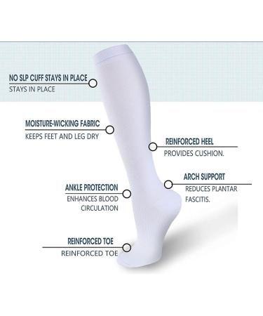 Stocking Knee Compression Stockings for Men & Women | Best Circulatory Support Socks for Running Hiking & Pregnancy | Size S-M EUR 35-38 - Buy Online on GoSupps.com