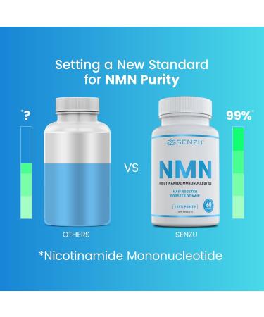Ultra High Purity NMN - 99.5% Highly Purified and Highly Bioavailable - 150mg per Capsule for NAD+ Boost - NMN Nicotinamide Mononucleotide Supplement - Buy Online on GoSupps.com