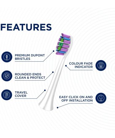 Sonic Toothbrush Replacement Heads - 4 Pack One Year Supply | Best Sonic Toothbrush Accessories for a Healthy Smile - Buy Online on GoSupps.com