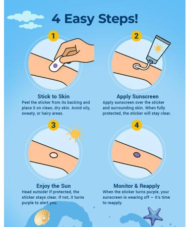 160 Pack UV Detection Stickers for Sunscreen Cute Shape - Sun Protection Stickers for Kids Adults -Waterproof Sunscreen Dots UV Patch Sunblock Stickers SPF Sensing Patches for Reapplying Reminder - Buy Online on GoSupps.com