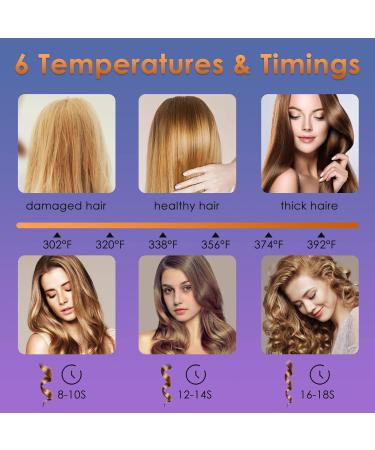 Automatic Curling Iron - Cordless Hair Curler with 6 Temp Settings Auto Shut Off & Fast Heat for Wavy Hair - Portable 2" Ceramic Wand - Buy Online on GoSupps.com