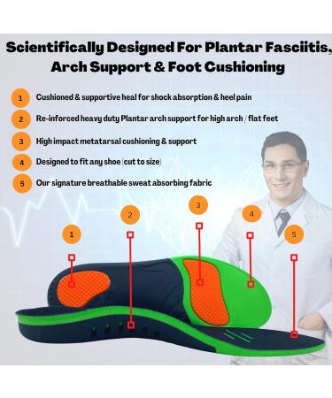 Plantar People Orthotic Insoles with Arch Supports & Silicone Heel Pads for Plantar Fasciitis Treatment - Size M UK 7-8.5 - Buy Online on GoSupps.com