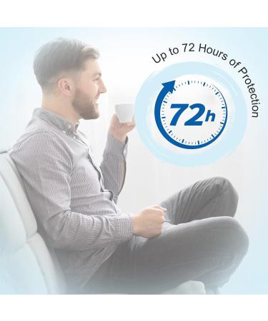 Motion Sickness Patches - Fast Acting Relief for Nausea and Dizziness - 80 Patches - No Side Effects - for Adults and Kids - Buy Online on GoSupps.com