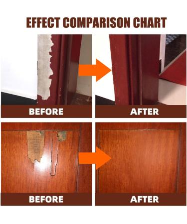 Premium Painting Pens Set - Touch Up Your Furniture & Wood Floors | International Shipping Available - Buy Online on GoSupps.com