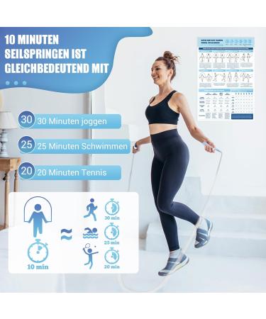 Professional 3m PVC Speed Jump Rope for Adults - Adjustable Non-Slip Grip | Includes Training Poster - Ideal for Men Women & Kids - Blue - Buy Online on GoSupps.com