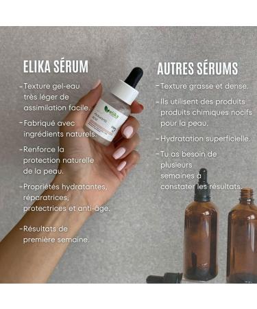 PREMIUM Hyaluronic Acid Face Serum | Reduces Wrinkles Deeply Hydrates and Softens | Radiant and Youthful Skin | 100% Organic Hyaluronic Acid Face Serum | 30ml | Koko - Elika Foods - Buy Online on GoSupps.com