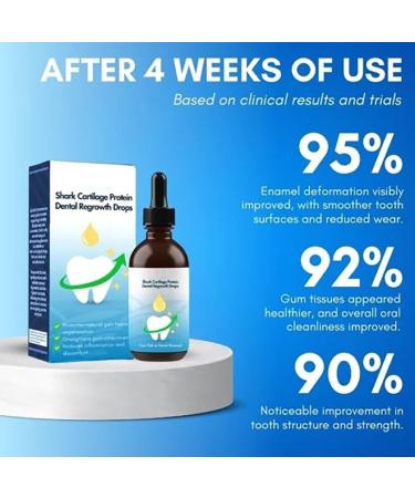 FLEDIMO AEXZR Haifisch Cartilage Protein Drops | Dental Serum for Stain Removal & Tooth Growth (3 Pieces) - Buy Online on GoSupps.com