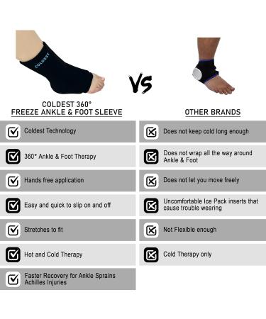 Coldest Ankle Foot Ice Pack Wrap - 360 Cold Gel Pack for Sprained Ankles, Plantar Fasciitis, Achilles Tendonitis - Freezable & Reusable (Standard) - Buy Online on GoSupps.com