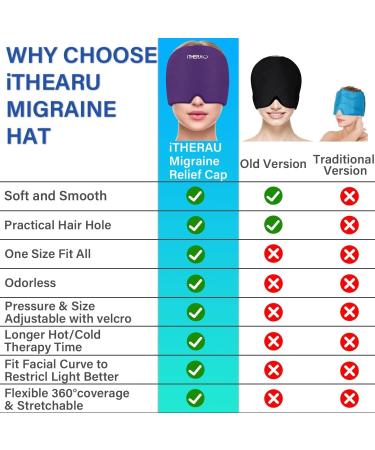 Itherau Migraine Mask | Adjustable 360 Headache Relief Cap | Cold Warm Compress Gel for Sinus & Eye Swelling - Purple - Buy Online on GoSupps.com