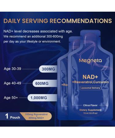 Liposomal NAD+ Supplement with Resveratrol Anti-Aging Energy Boost & Cellular Health Support 15.2 fl. oz NAD Liquid for Men & Women (30 Pouch) 15.2 Fl Oz (Pack of 1) - Buy Online on GoSupps.com