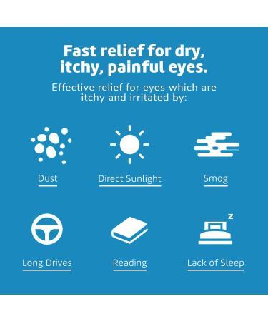 Buy Eye Drops for Dry Eyes - Lubricating Artificial Tears (0.5 FL OZ) | Relieve Dry Eye Pain with Dual Moisturizers - Fast Shipping Internationally - Buy Online on GoSupps.com