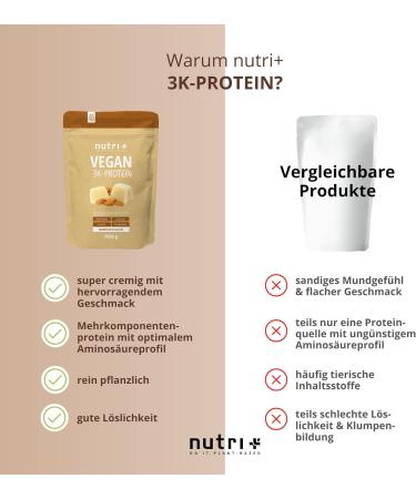 Vegan Protein Marzipan 1kg - 83% Protein - Lactose-Free - Low Sugar & Gluten-Free - Nutri+ Natural Protein Powder - Buy Online on GoSupps.com