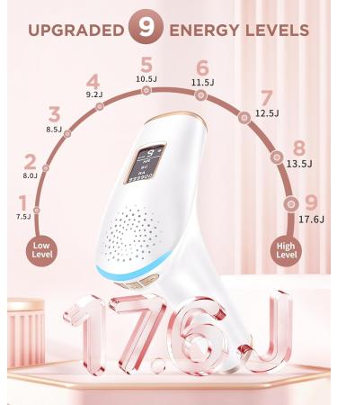 Glattol IPL Laser Hair Removal Device - 3-in-1 Home Treatment with 999,900 Flashes - Fast, Painless & Smooth Hair Removal - 9 Levels, Max 17.6J - White Gold - Buy Online on GoSupps.com