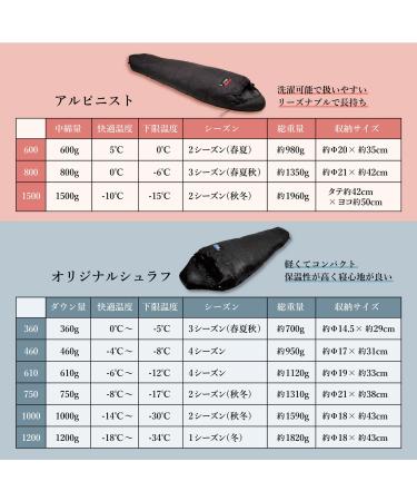 NANGA Special Order Original Schlaf 460 - All Black Regular Sleeping Bag for Ultimate Comfort | International Shipping Available - Buy Online on GoSupps.com