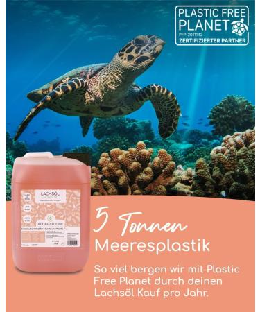 Premium Norwegian Salmon Oil for Dogs & Horses - Omega 3 & 6 - 5L Natural Supplement - Buy Online on GoSupps.com