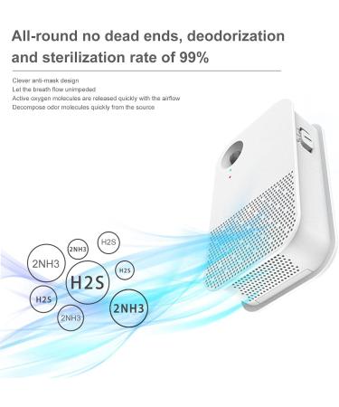 Cat Deodorizer | Adjustable Cat Deodorizer Urine Deodorizer for Cat Boxes Combats Cat Odors and Neutralizes Smells for Home - Buy Online on GoSupps.com