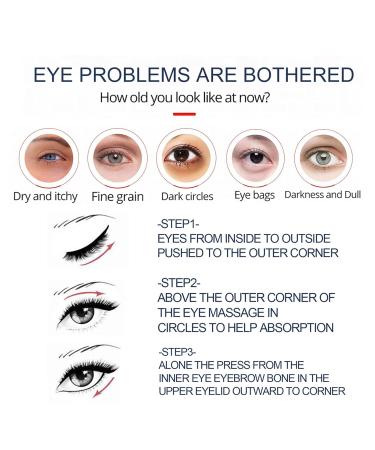 Men's Eye Cream - Anti Aging Caffeine Gel for Dark Circles & Puffiness | Hydrating Peptide Formula for Wrinkles & Bags - Buy Online on GoSupps.com