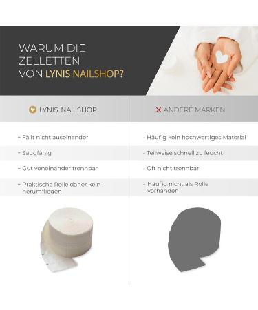  Lynis Nailshop Pack of 1000 lint-free cellular cotton pads for nails Shellac gel nails as a nail polish remover cotton pad with cleanser to remove the sweat layer - Buy Online on GoSupps.com