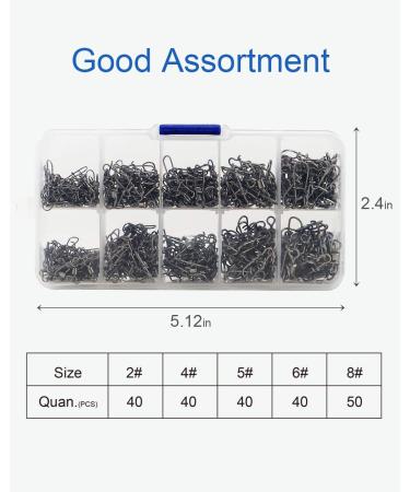 Fishing Swivel Snap Connector Rolling Ball Bearing Snap Swivels | 210Pcs/Box | Sizes 2 4 5 6 8 | Fishing Tackle Kit - Buy Online on GoSupps.com