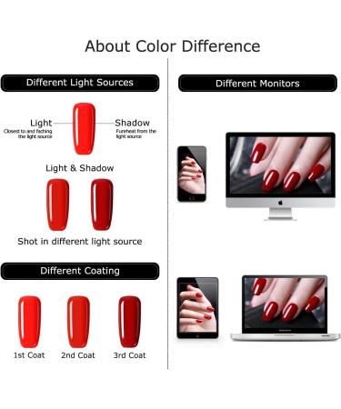 Vishine Gel Nail Polish Set of 6 Nude Beige Colors UV LED Soak Off Gel Nail Polish Set Nail Art Gift Starter Kit 8ml - Buy Online on GoSupps.com