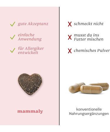 Mammaly Lucky Belly Allergy Fit - Grain-Free Probiotics Digestive Snacks for Dogs (90 Pieces) - Chicken-Free Intestinal Health Treats - Buy Online on GoSupps.com