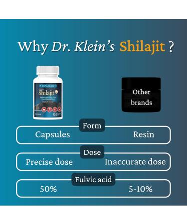 Dr. Klein's Natural Shilajit for Men & Women. 500mg daily dose. 50% Fulvic Acid. Pure Himalayan Shilajit. Ayurvedic Rasayana. Vegetarian & Gluten Free. Made in Canada. 60 Capsules (Pack of 3) - Buy Online on GoSupps.com