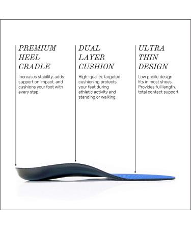 Powerstep Original Blue Shoe Insoles Men's 3-3.5 Women's 5-5.5 - Comfort & Support - Buy Online on GoSupps.com