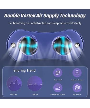 Smart Anti Snoring Device - Double Eddy Current Fan Design for Improved Nighttime Sleep (Green) - Buy Online on GoSupps.com