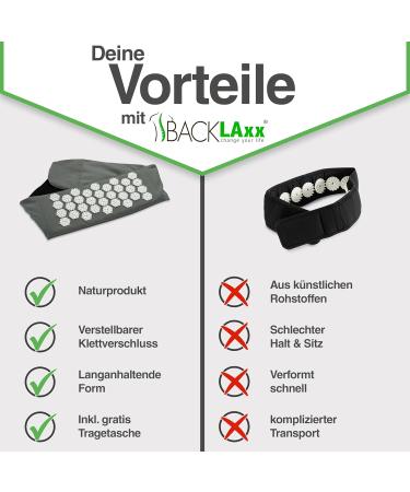 Backlaxx Acupressure Belt for Back Pain Relief | Adjustable Support - Ideal for Home & On-the-Go | Slate Gray - Buy Online on GoSupps.com