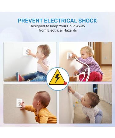 24 Pack Baby Proofing Outlet Covers - Shock Prevention, Easy Installation, Safe & Secure Plastic Plug Covers - Buy Online on GoSupps.com