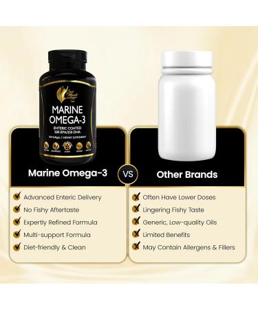 Coc March N.M.D Marine Omega-3 Fish Oil High Potency Omega 3 Supplement with 500 mg EPA & 250 mg DHA Enteric Coated, No Fishy Burps & Aftertaste Omega-3 Fish Oil for Women & Men, 3-Month Supply - Buy Online on GoSupps.com