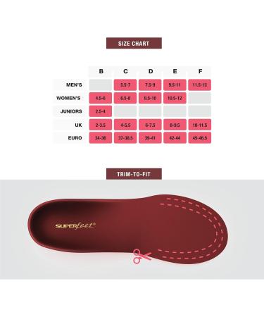 Superfeet Winter Support Insoles - Trim-to-Fit Arch Inserts for Ski & Snowboard Boots | Professional Grade for Men 9.5-11 & Women 10.5-12 | Buy Online - Buy Online on GoSupps.com