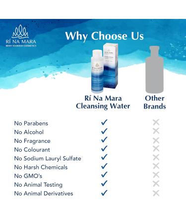 Irish Seaweed Purifying Cleansing Water - 250 ml | Natural & Hydrating | International Shipping Available - Buy Online on GoSupps.com