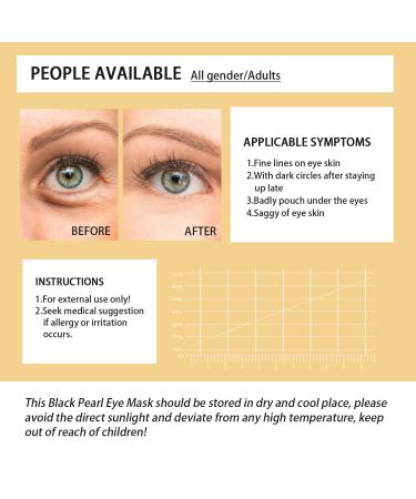 Collagen Under Eye Patches - 60 Pcs Eye Masks for Dark Circles Puffiness & Wrinkles - Revitalizing Eye Care - Buy Online on GoSupps.com