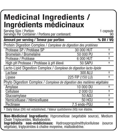 Allmax Digestive Enzyme 90g - Optimize Digestion & Absorption | Buy Internationally - Buy Online on GoSupps.com
